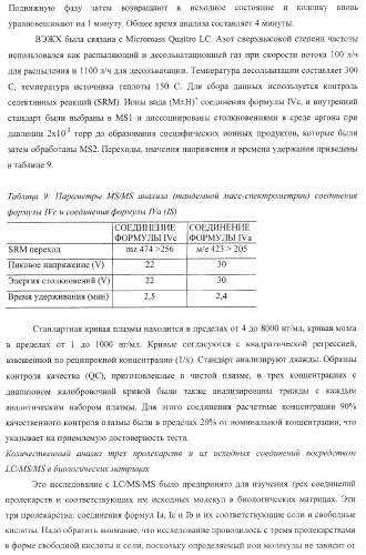 Пиперазиновые пролекарства и замещенные пиперидиновые противовирусные агенты (патент 2374256)