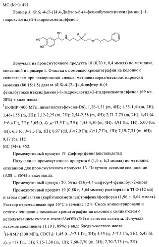 Производные 4-(2-амино-1-гидроксиэтил)фенола, как агонисты  2 адренергического рецептора (патент 2440330)