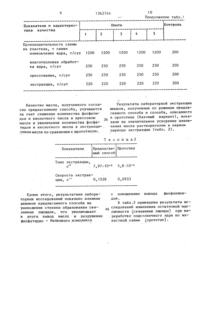 Способ получения растительного масла (патент 1362744)