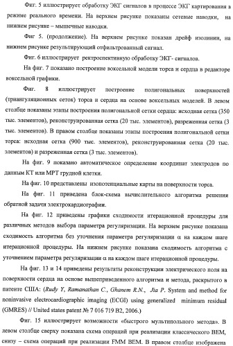 Способ неинвазивного электрофизиологического исследования сердца (патент 2417051)