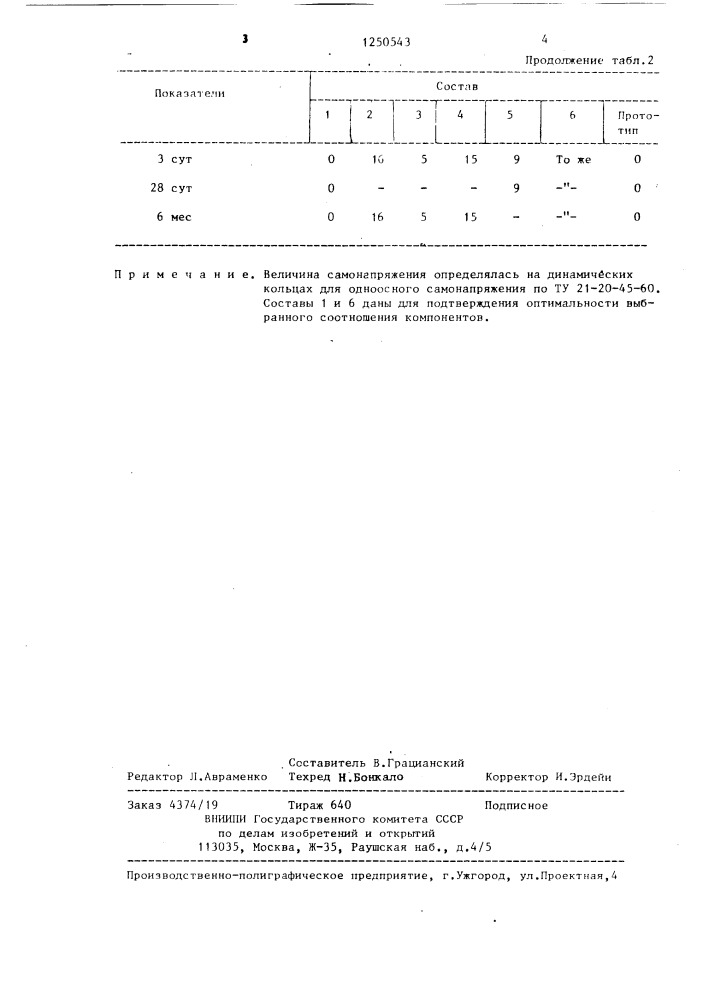 Гипсовое вяжущее (патент 1250543)