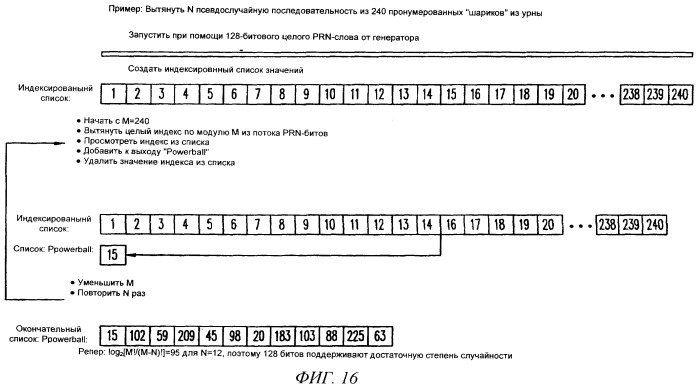 Универсальная высокоэффективная навигационная система (патент 2428714)