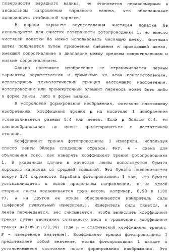 Устройство формирования изображения, приспособление нанесения смазочного материала, приспособление переноса, обрабатывающий картридж и тонер (патент 2346317)