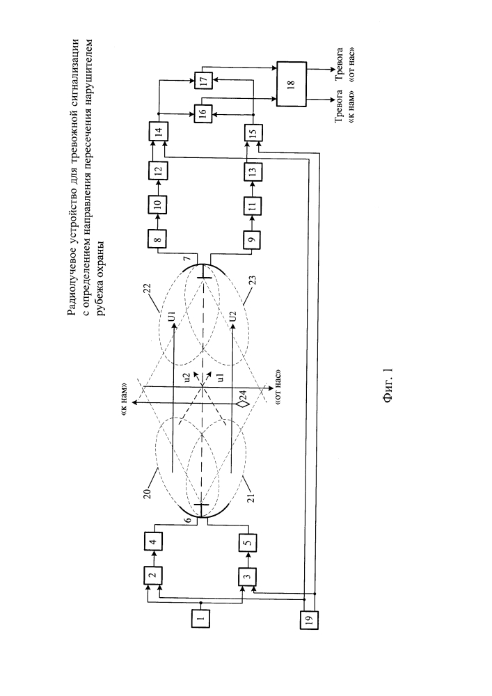 Радиолучевое устройство для тревожной сигнализации с возможностью определения направления пересечения нарушителем рубежа охраны (патент 2600432)
