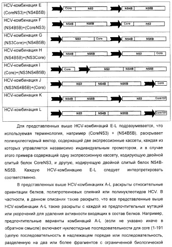 Вакцина (патент 2363492)