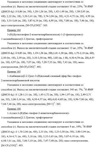 Карбаматные производные хинуклидина, фармацевтическая композиция на их основе и применение (патент 2321588)