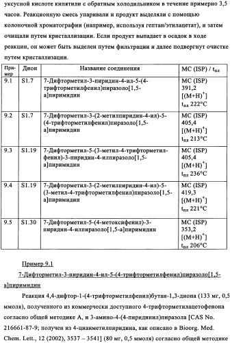 Производные пиразоло- и имидазопиримидина (патент 2350616)