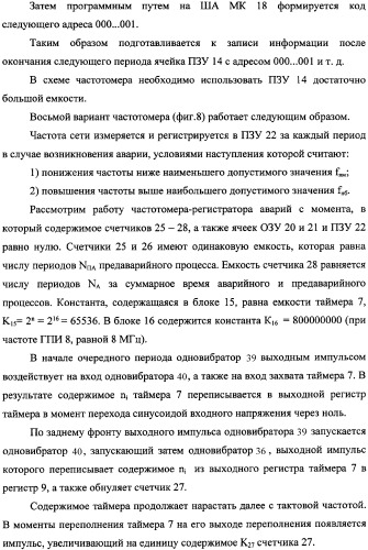 Частотомер промышленного напряжения ермакова-федорова (варианты) (патент 2362175)