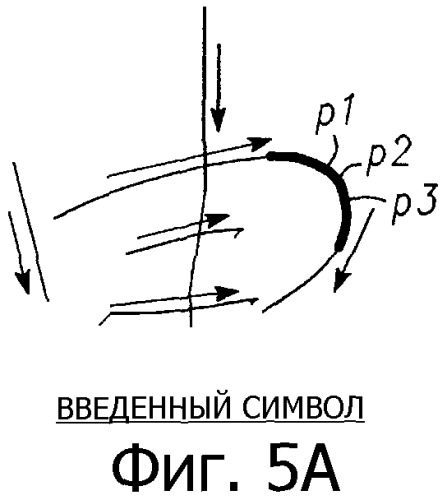 Распознавание написанных знаков на пользовательском интерфейсе (патент 2314563)