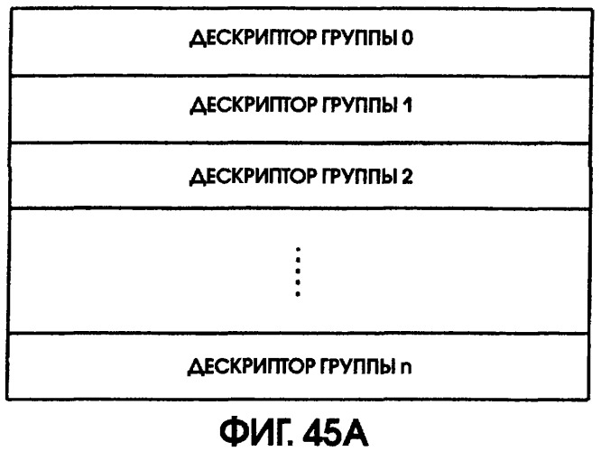 Способ воспроизведения и способ доступа к данным (патент 2311693)