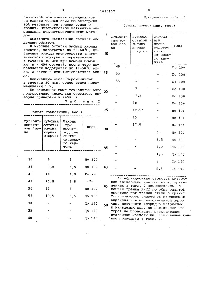 Смазочная композиция для буровых растворов "днепрол-3 (патент 1043157)