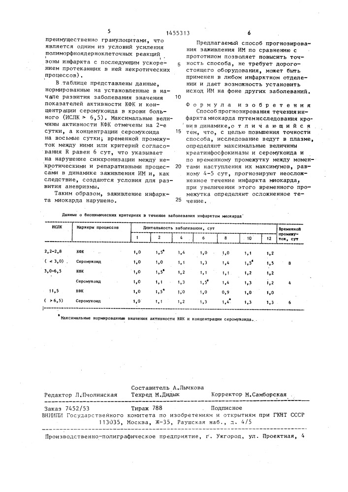 Способ прогнозирования течения инфаркта миокарда (патент 1455313)