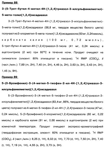 [1,2,4]оксадиазолы (варианты), способ их получения, фармацевтическая композиция и способ ингибирования активации метаботропных глютаматных рецепторов-5 (патент 2352568)