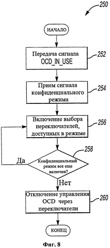 Система и способ передачи информации о транспортном средстве на устройство связи пользователя (патент 2543492)