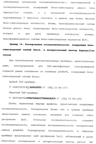 Клетка-хозяин trichoderma reesei для получения целлюлолитической белковой композиции, целлюлолитическая белковая композиция, способы ее получения и применения (патент 2494146)