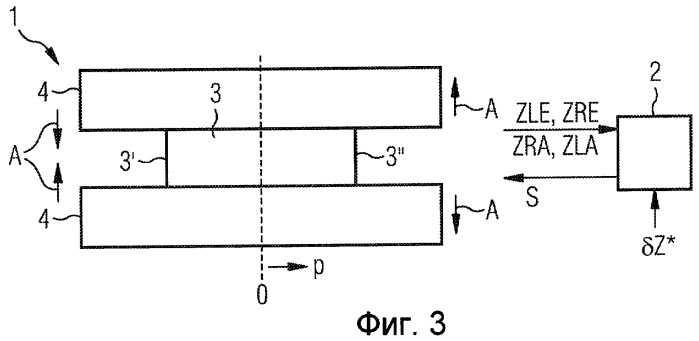 Способ управления для клети прокатного стана для прокатки полосы (патент 2451568)