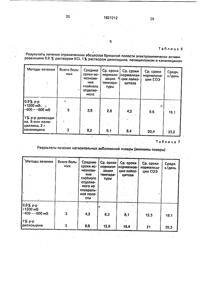 Способ получения средства для лечения гнойных ран и ожогов, способ лечения гнойных ран, способ лечения ожоговых поражений (патент 1821212)