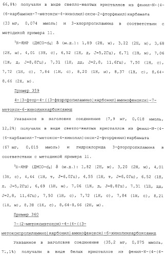 Азотсодержащие ароматические производные, их применение, лекарственное средство на их основе и способ лечения (патент 2264389)