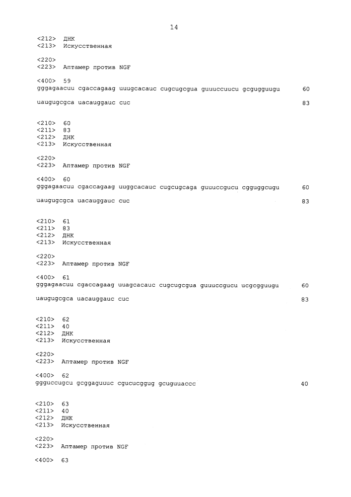 Аптамер против ngf и его применение (патент 2633510)