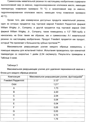 Разлагаемая жевательная резинка (патент 2398441)