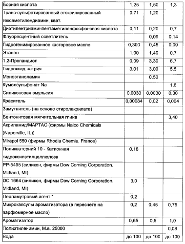 Частицы для доставки (патент 2566753)