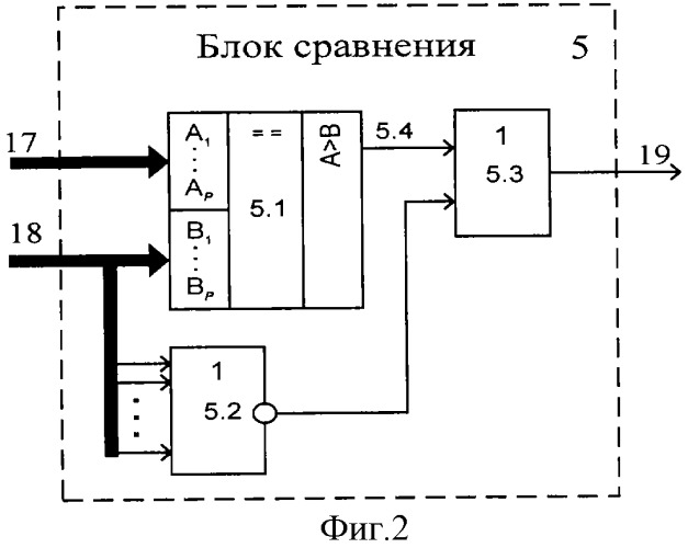 Генератор случайной последовательности (патент 2313125)