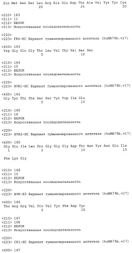 Анти-cd79b антитела и иммуноконъюгаты и способы их применения (патент 2511410)