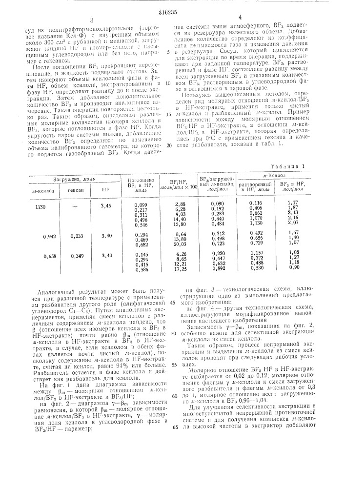 Всесоюзная j (патент 316235)