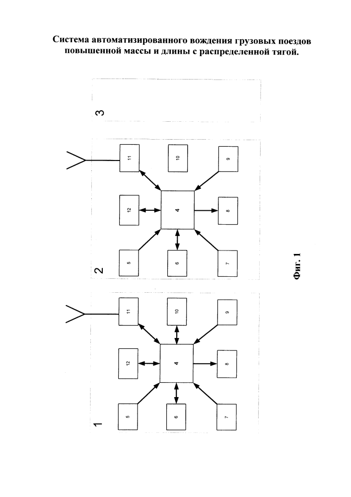 Система автоматизированного вождения грузовых поездов повышенной массы и длины с распределенными по длине состава локомотивами (патент 2632039)