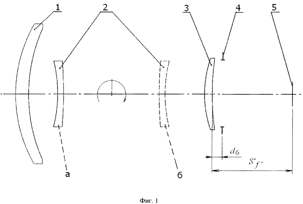 Инфракрасный объектив с переменным фокусным расстоянием (патент 2641513)