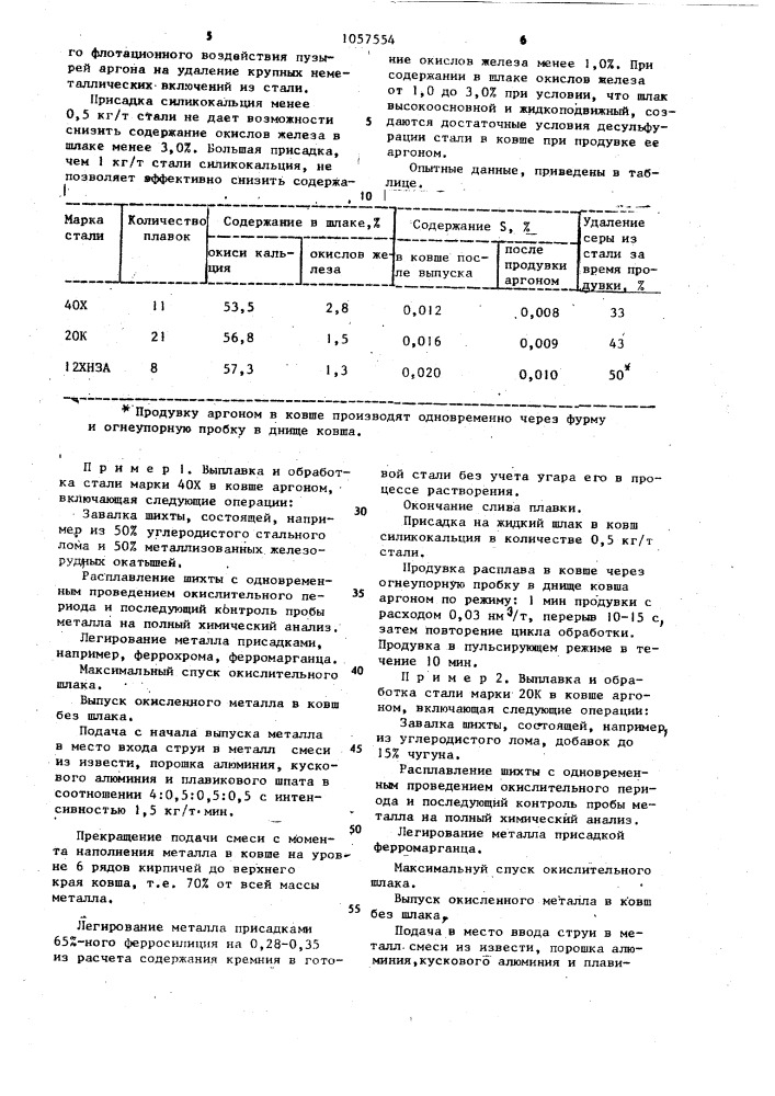 Способ производства стали (патент 1057554)