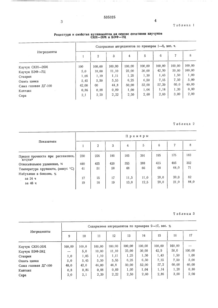 Резиновая смесь на основе бутадиеннитрильного каучука (патент 535325)