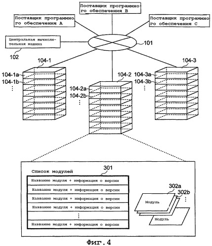 Устройство обработки информации, система обновления программного обеспечения, способ обновления программного обеспечения и программа для его реализации (патент 2348972)
