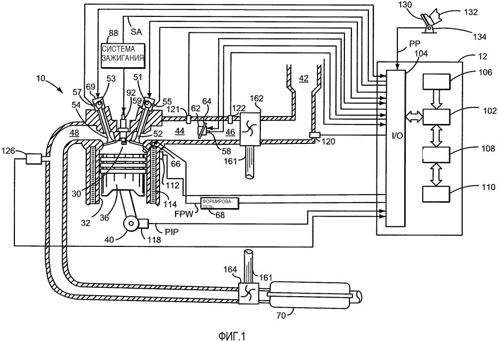 Способ работы двигателя (варианты) и система управления двигателем (патент 2616727)