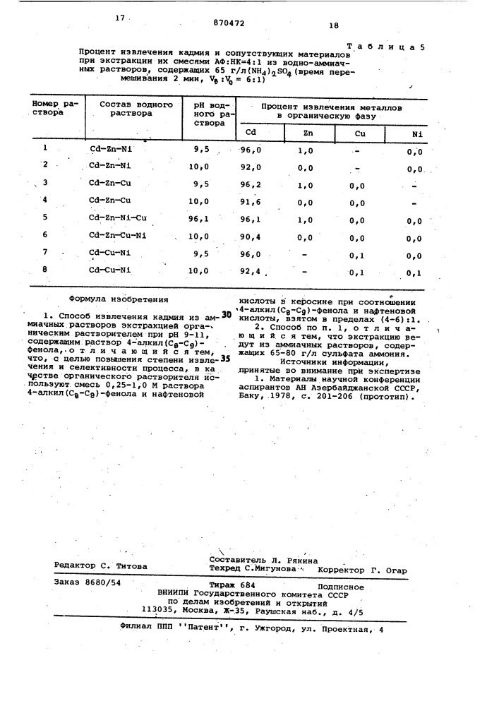 Способ извлечения кадмия из аммиачных растворов (патент 870472)