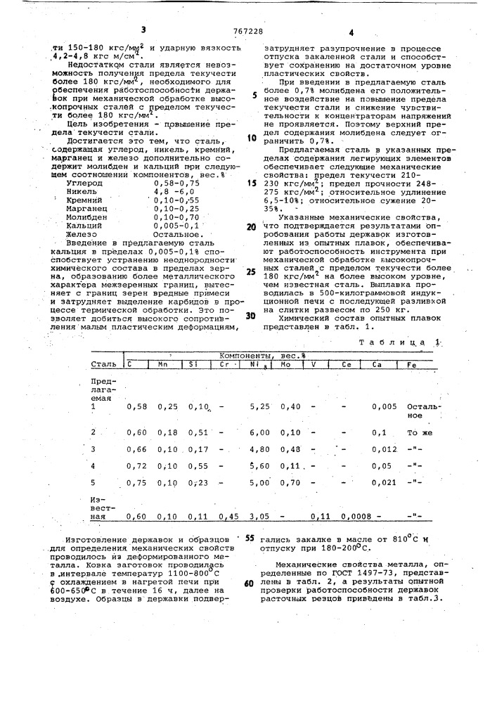 Инструментальная сталь (патент 767228)