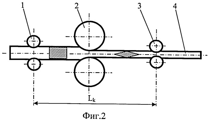 Способ производства металлических ромбических профилей (патент 2515781)