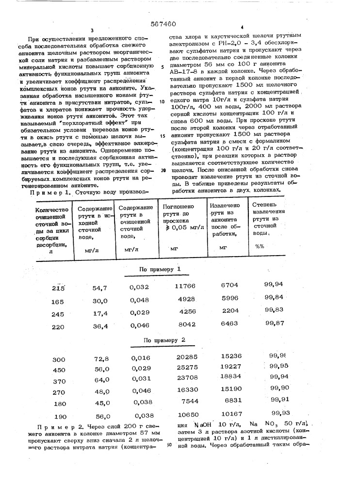 Способ обработки анионита для извлечения ртути из растворов (патент 567460)