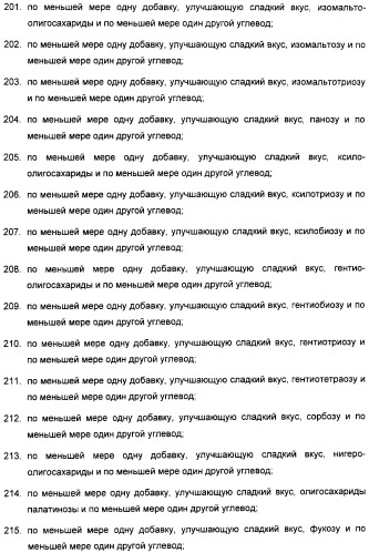 Композиция интенсивного подсластителя с антиоксидантом и подслащенные ею композиции (патент 2424734)