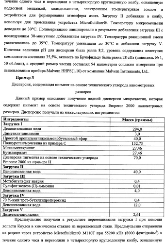 Способ получения водной дисперсии, водная дисперсия микрочастиц, включающих фазу наночастиц, и содержащие их композиции для нанесения покрытий (патент 2337110)