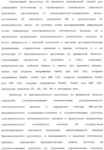 Распределенный оптоволоконный датчик (патент 2346235)