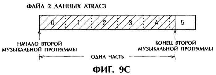 Носитель записи, записывающее устройство и система записи/воспроизведения (патент 2268505)