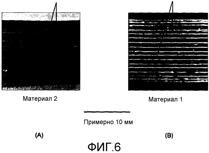 Кондитерский продукт, содержащий активные и/или реакционные компоненты, и способы его получения (патент 2524534)