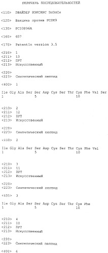 Вакцина против pcsk9 (патент 2538162)