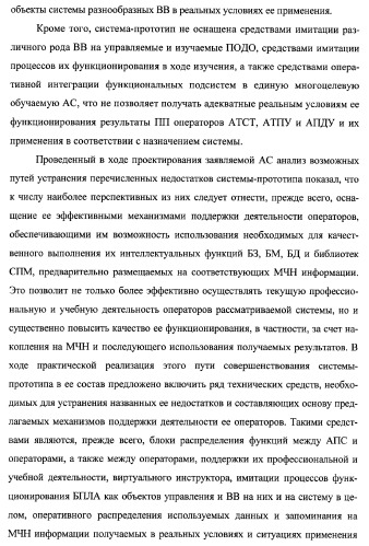 Многоцелевая обучаемая автоматизированная система группового дистанционного управления потенциально опасными динамическими объектами, оснащенная механизмами поддержки деятельности операторов (патент 2373561)