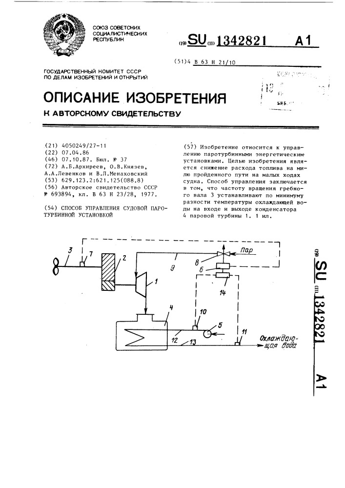 Способ управления судовой паротурбинной установкой (патент 1342821)