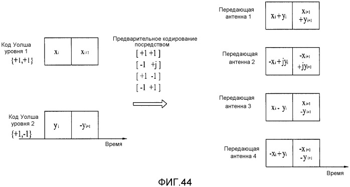 Способ и устройство для передачи/приема опорного сигнала в системе беспроводной связи (патент 2502191)