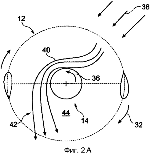 Ветросиловой ротор и способ выработки энергии с его помощью (патент 2569794)