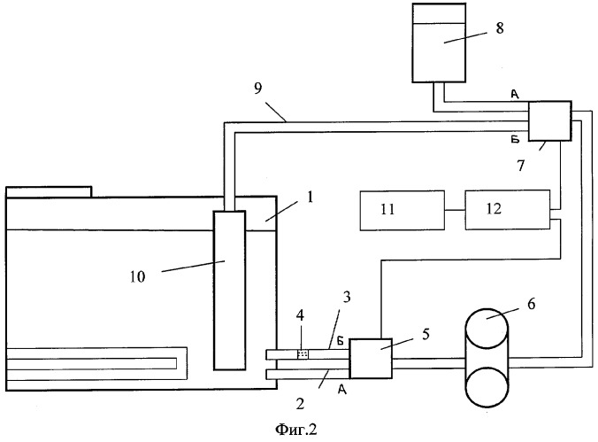 Способ забора битума из рабочего котла при приготовлении асфальтобетонной смеси на асфальтобетонном заводе (патент 2278142)