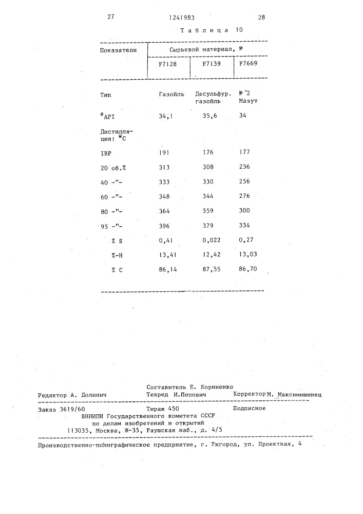 Катализатор для парового риформинга углеводородов (патент 1241983)